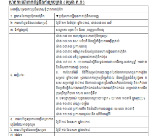 ការបង្ហាញព័ត៌មានទាន់ពេល(១៧ ឧសភា ២០២៤) ទាក់ទងនឹង ការគ្រប់គ្រង(ទម្រង់ គ.១)