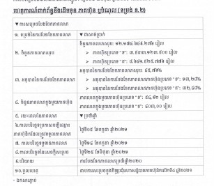 ការបង្ហាញព័ត៌មានទាន់ពេល(២៥ មិថុនា ២០២១) ទាក់ទងនិងដើមទុន ភាគហ៊ុន ឬបំណុល (ខ.២)